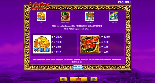 Rainbow Riches Slot Wild